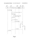 Method and Apparatus For Routing XCAP Requests diagram and image