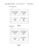 Method and Apparatus For Routing XCAP Requests diagram and image