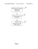 Method and Apparatus For Routing XCAP Requests diagram and image