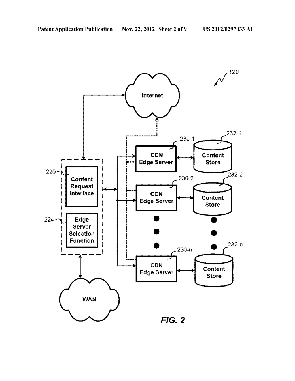 PARTIAL OBJECT DISTRIBUTION IN CONTENT DELIVERY NETWORK - diagram, schematic, and image 03