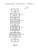 PARTIAL OBJECT DISTRIBUTION IN CONTENT DELIVERY NETWORK diagram and image