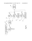 SYSTEM AND METHOD FOR PROVIDING CONFIGURABLE SECURITY MONITORING UTILIZING     AN INTEGRATED INFORMATION SYSTEM diagram and image