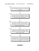 EXTENSIBLE CENTRALIZED DYNAMIC RESOURCE DISTRIBUTION IN A CLUSTERED DATA     GRID diagram and image