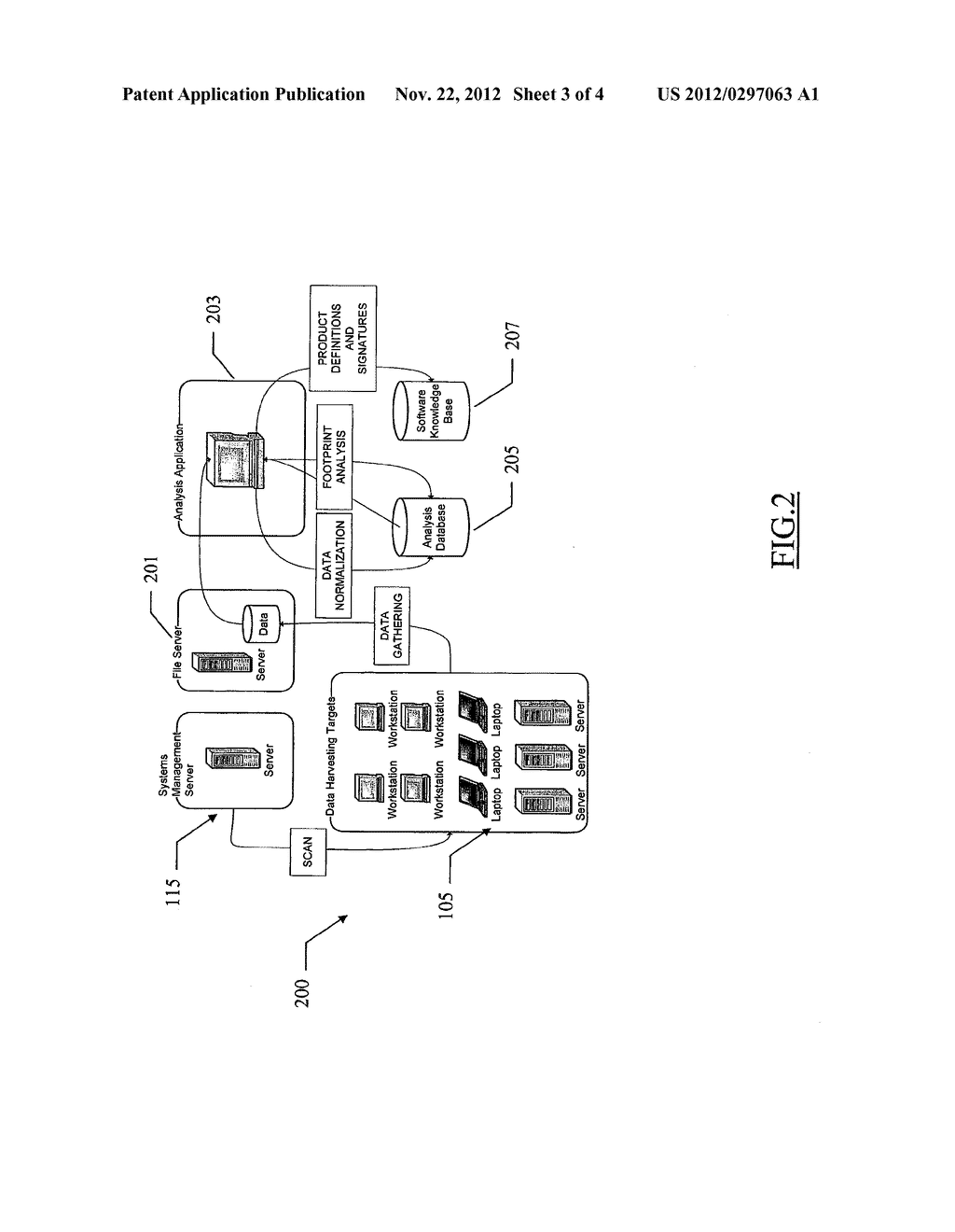 METHOD AND APPARATUS FOR POPULATING A SOFTWARE CATALOGUE WITH SOFTWARE     KNOWLEDGE GATHERING - diagram, schematic, and image 04