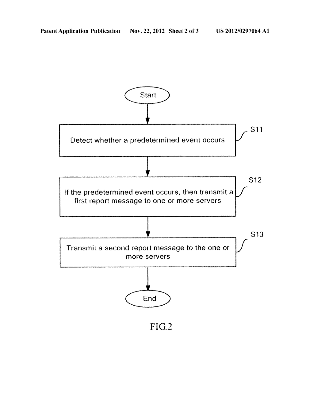 METHOD AND APPARATUS FOR AN MTC USER EQUIPMENT TO DETECT AND REPORT A     PREDETERMINED EVENT TO AN MTC SERVER - diagram, schematic, and image 03