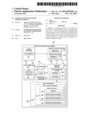 Load Balancing System for Workload Groups diagram and image