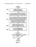 Load Balancing System for Workload Groups diagram and image