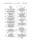 Load Balancing System for Workload Groups diagram and image