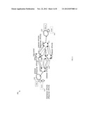 Selective Content Routing and Storage Protocol for Information-Centric     Network diagram and image