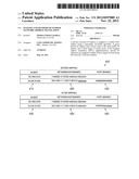 Systems and Methods of Mapped Network Address Translation diagram and image