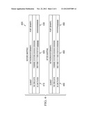 Systems and Methods of Mapped Network Address Translation diagram and image