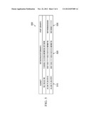 Systems and Methods of Mapped Network Address Translation diagram and image