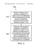 Systems and Methods of Mapped Network Address Translation diagram and image