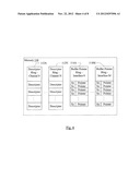 Data Flow Control Within and Between DMA Channels diagram and image