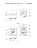 Data Flow Control Within and Between DMA Channels diagram and image