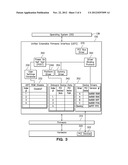 CONTROL OVER LOADING OF DEVICE DRIVERS FOR AN INDIVIDUAL INSTANCE OF A PCI     DEVICE diagram and image