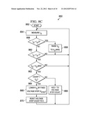 CONTROLLED INTERMEDIATE BUS ARCHITECTURE OPTIMIZATION diagram and image