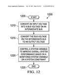 CONTROLLED INTERMEDIATE BUS ARCHITECTURE OPTIMIZATION diagram and image