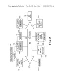 Method and System for Dynamically Managing a Bus of a Portable Computing     Device diagram and image