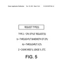 Method and System for Dynamically Managing a Bus of a Portable Computing     Device diagram and image