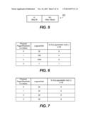 Non-Volatile Memory And Method With Improved Data Scrambling diagram and image