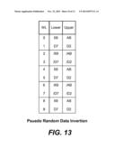 Non-Volatile Memory And Method With Improved Data Scrambling diagram and image