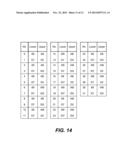 Non-Volatile Memory And Method With Improved Data Scrambling diagram and image