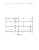 Non-Volatile Memory And Method With Improved Data Scrambling diagram and image