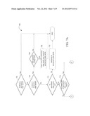 FAST TRANSLATION INDICATOR TO REDUCE SECONDARY ADDRESS TABLE CHECKS IN A     MEMORY DEVICE diagram and image