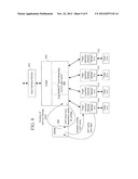 FAST TRANSLATION INDICATOR TO REDUCE SECONDARY ADDRESS TABLE CHECKS IN A     MEMORY DEVICE diagram and image