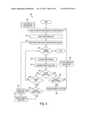 REDUCING ACCESS CONTENTION IN FLASH-BASED MEMORY SYSTEMS diagram and image