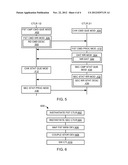 REDUNDANT ARRAY OF INDEPENDENT DISKS SYSTEM WITH INTER-CONTROLLER     COMMUNICATION AND METHOD OF OPERATION THEREOF diagram and image