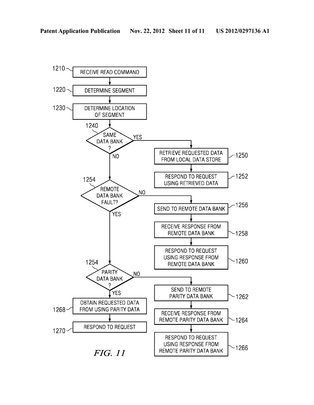 METHOD AND SYSTEM FOR DISTRIBUTED RAID IMPLEMENTATION - diagram, schematic, and image 12