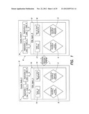 IMPLEMENTING TRANSACTIONAL MECHANISMS ON DATA SEGMENTS USING DISTRIBUTED     SHARED MEMORY diagram and image