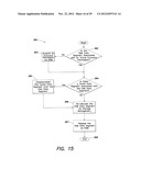 IMPLEMENTING TRANSACTIONAL MECHANISMS ON DATA SEGMENTS USING DISTRIBUTED     SHARED MEMORY diagram and image