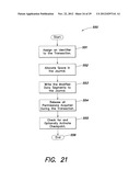 IMPLEMENTING TRANSACTIONAL MECHANISMS ON DATA SEGMENTS USING DISTRIBUTED     SHARED MEMORY diagram and image