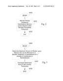 RESOURCE SHARING IN A TELECOMMUNICATIONS ENVIRONMENT diagram and image