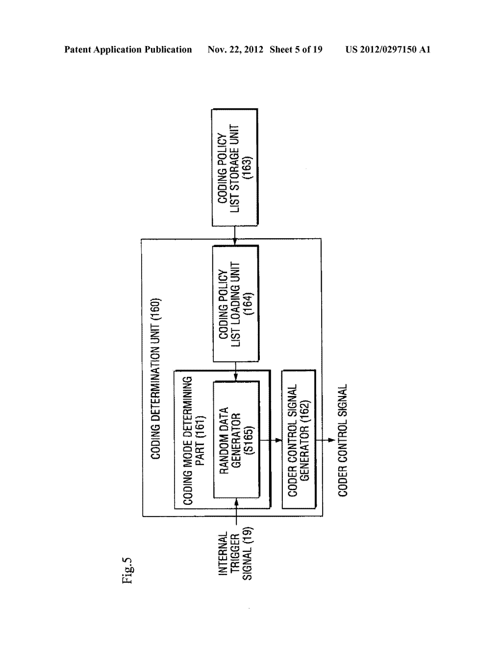 DATA STORAGE APPARATUS, CODING UNIT, SYSTEMS INCLUDING THE SAME, METHOD OF     CODING AND METHOD OF READING DATA - diagram, schematic, and image 06