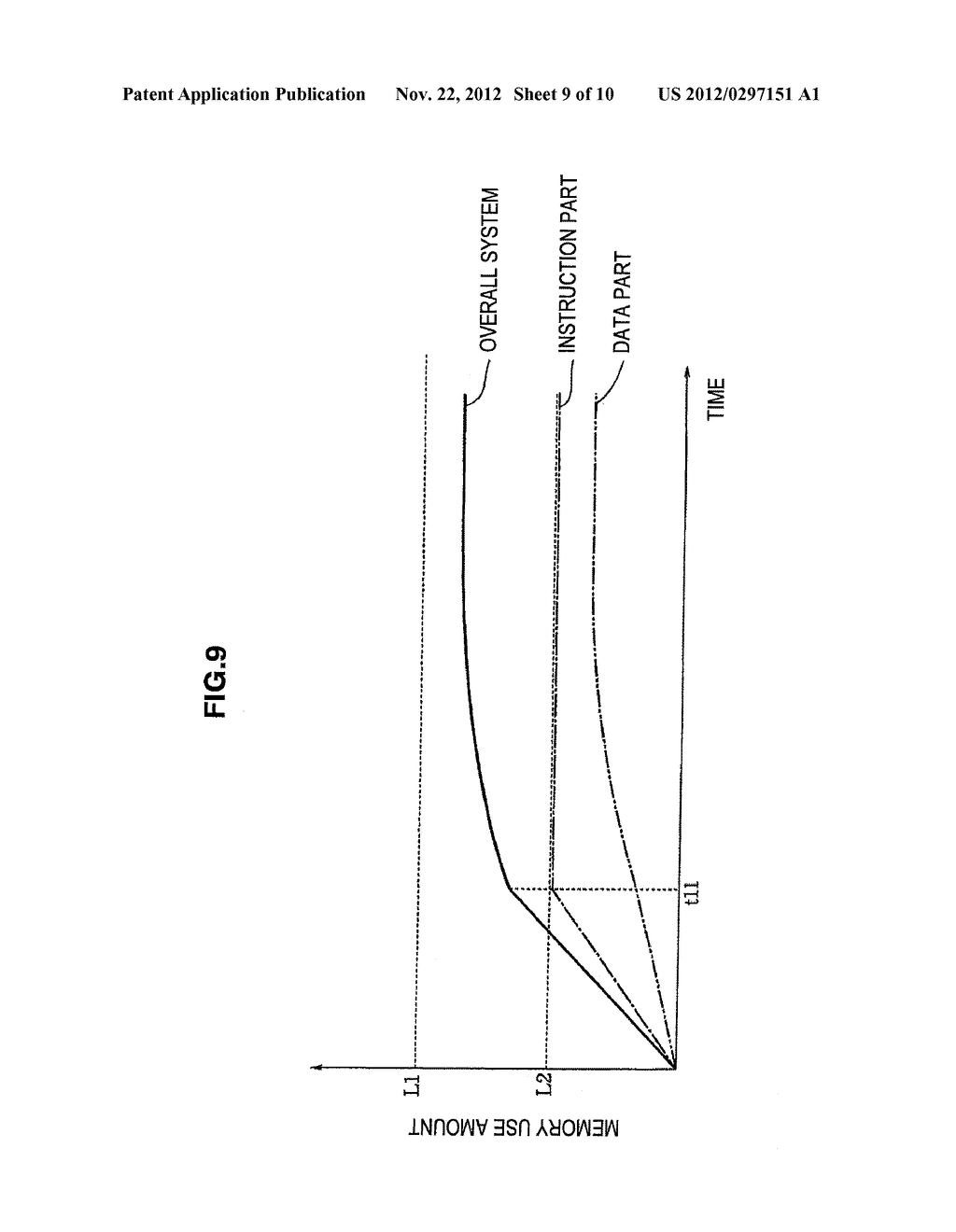 MEMORY MANAGEMENT APPARATUS, MEMORY MANAGEMENT METHOD AND CONTROL PROGRAM - diagram, schematic, and image 10