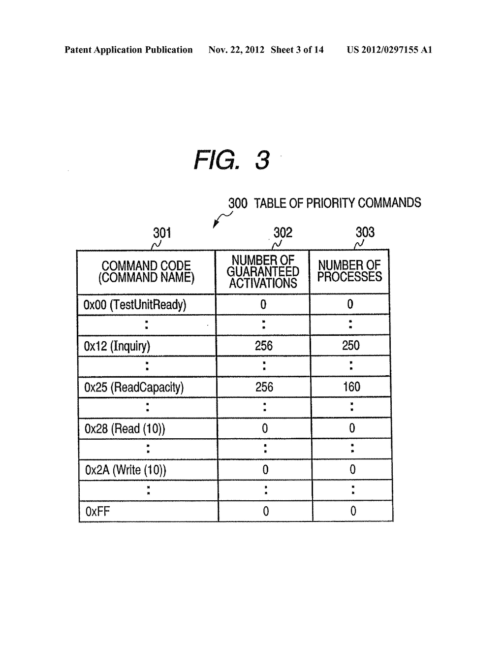 STORAGE SYSTEM AND METHOD OF EXECUTING COMMANDS BY CONTROLLER - diagram, schematic, and image 04