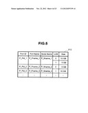 VIRTUALIZATION CONTROLLER AND DATA TRANSFER CONTROL METHOD diagram and image