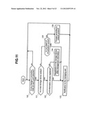 VIRTUALIZATION CONTROLLER AND DATA TRANSFER CONTROL METHOD diagram and image