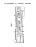 VIRTUALIZATION CONTROLLER AND DATA TRANSFER CONTROL METHOD diagram and image