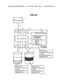 VIRTUALIZATION CONTROLLER AND DATA TRANSFER CONTROL METHOD diagram and image