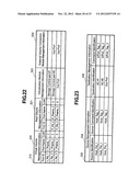 VIRTUALIZATION CONTROLLER AND DATA TRANSFER CONTROL METHOD diagram and image