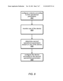 Modifying Operating Parameters Based on Device Use diagram and image