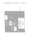 Secure Boot With Trusted Computing Group Platform Registers diagram and image