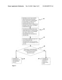 Secure Boot With Trusted Computing Group Platform Registers diagram and image