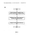 METHODS, DEVICES, AND SYSTEMS FOR ESTABLISHING, SETTING-UP, AND     MAINTAINING A VIRTUAL COMPUTER INFRASTRUCTURE diagram and image