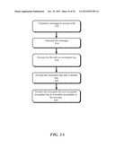 Systems and Methods for Secure Handling of Data diagram and image